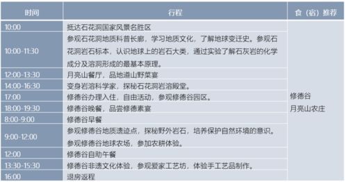 相约五一·北京消费季开幕 房山文旅推出15条精品旅游线路，激活国内旅游业务新动能